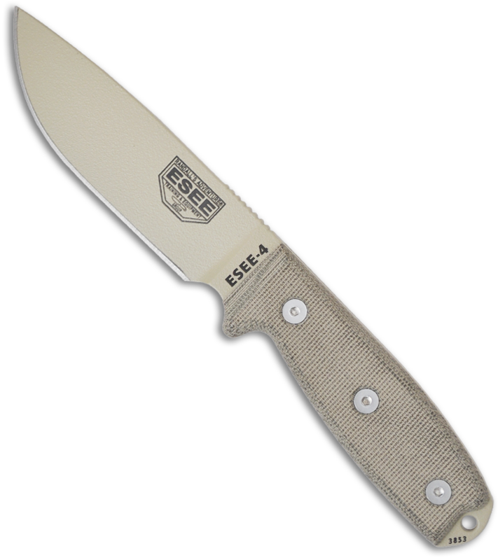 Best Knives for $150 or Less